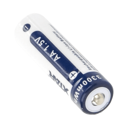 1f4b6812d067e147f8f56ec613393b57